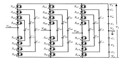 高压变频器的原理及其分类丨高压变频器原理图(图6)