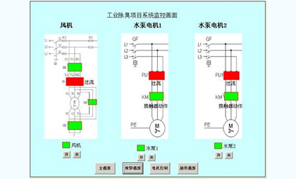 智能除臭项目控制器(图3)