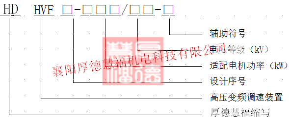HDHVF系列高压变频调速装置(图3) HDHVF系列高压变频调速装置(图3)