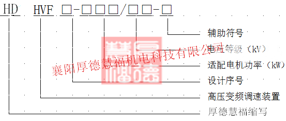 HDHVF系列高压变频调速装置(图3)