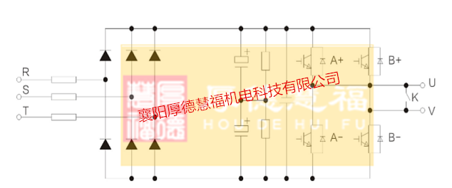 HDHVF系列高压变频调速装置(图6) HDHVF系列高压变频调速装置(图6)