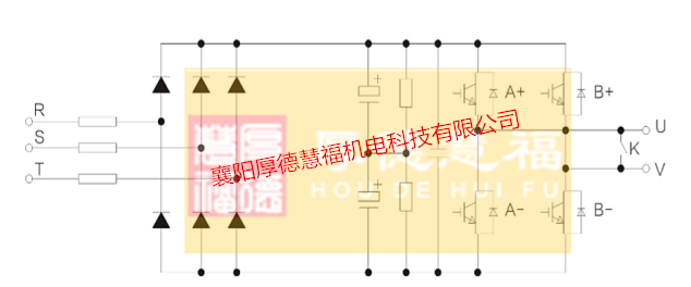 HDHVF系列高压变频调速装置(图6)