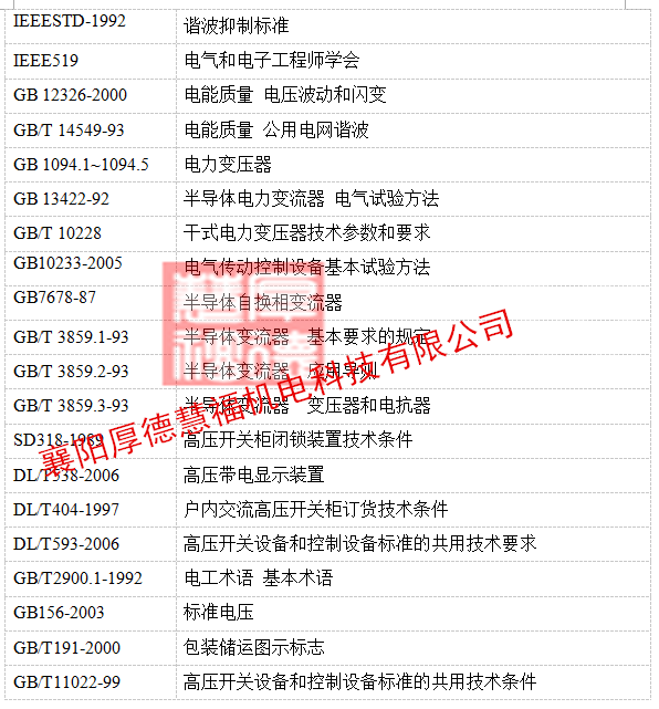 四象限高压变频器：提升机高压变频器(图16)