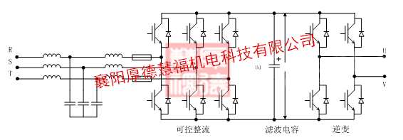 四象限高压变频器：提升机高压变频器(图13)