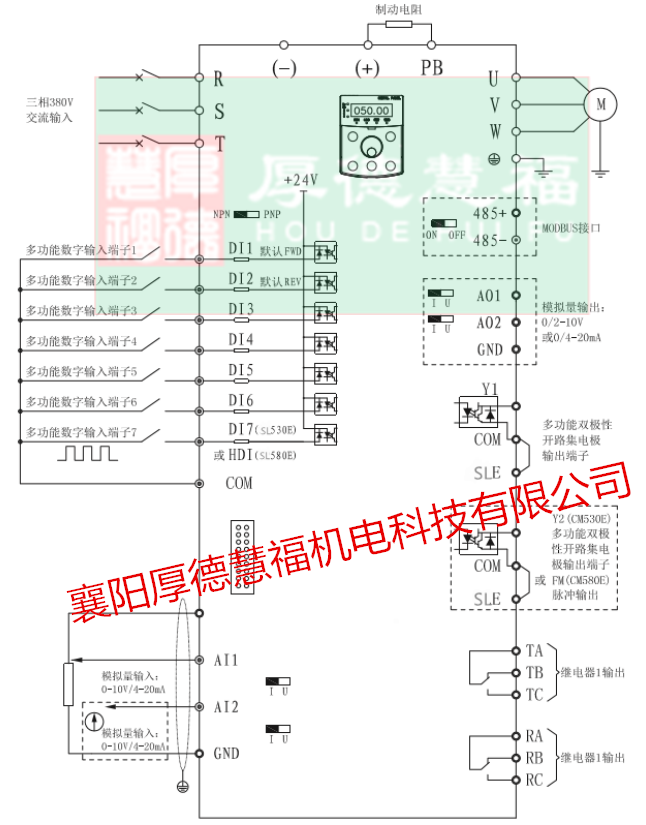中低压变频器及软启动器(图3)