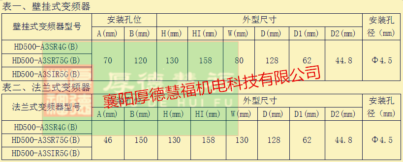 中低压变频器及软启动器(图23)