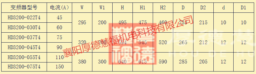 中低压变频器及软启动器(图29)