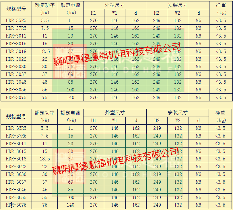 中低压变频器及软启动器(图36)