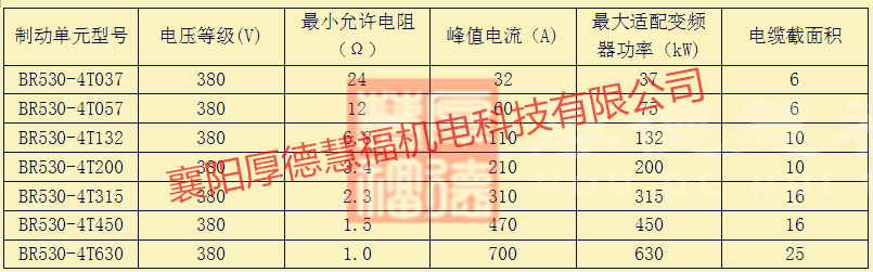 中低压变频器及软启动器(图38)