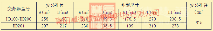 中低压变频器及软启动器(图46)