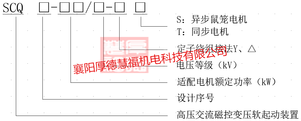 SCQ系列高压交流磁控变压软起动装置(图3)