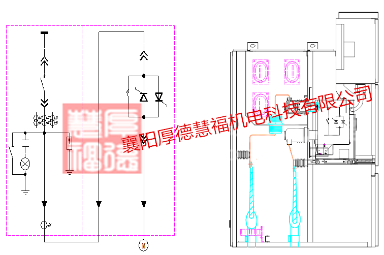 SGQH系列高压固态软起动装置(图27)