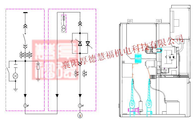 SGQH系列高压固态软起动装置(图28)