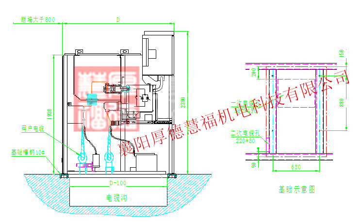 SGQH系列高压固态软起动装置(图31) SGQH系列高压固态软起动装置(图31)