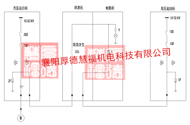 液态软起动装置(图5)