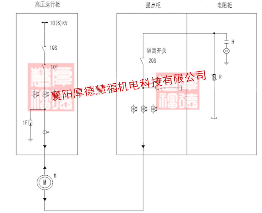 液态软起动装置(图6) 液态软起动装置(图6)