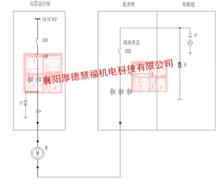 液态软起动装置(图6)