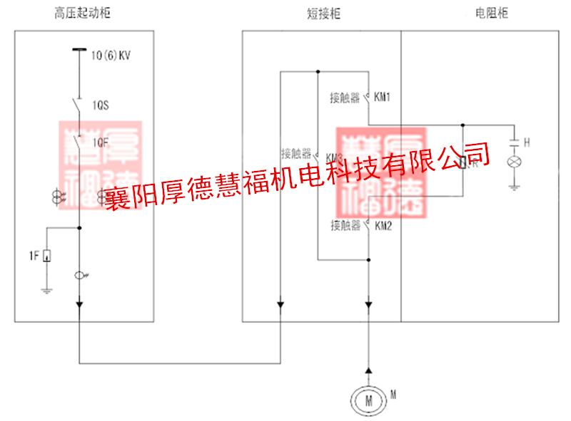 液态软起动装置(图7) 液态软起动装置(图7)