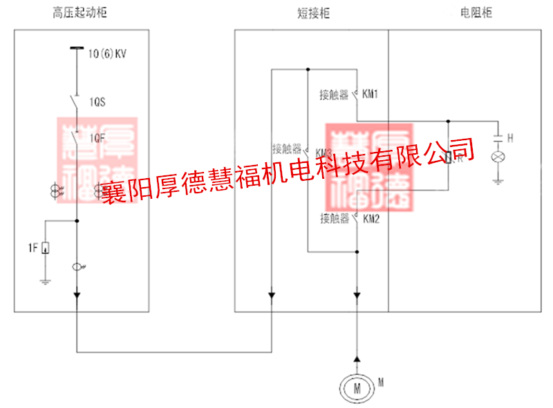 液态软起动装置(图7)