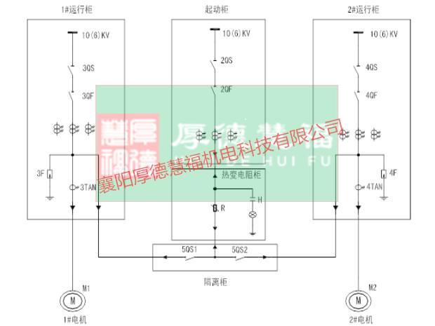 液态软起动装置(图8) 液态软起动装置(图8)