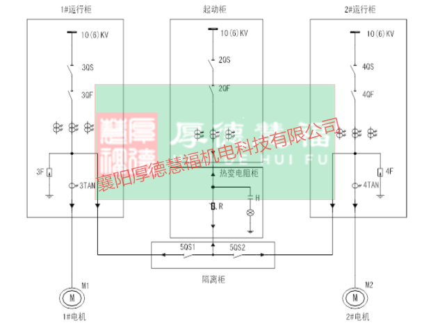 液态软起动装置(图8)