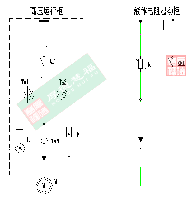 液态软起动装置(图16)