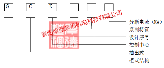 GCK柜201612(图2)