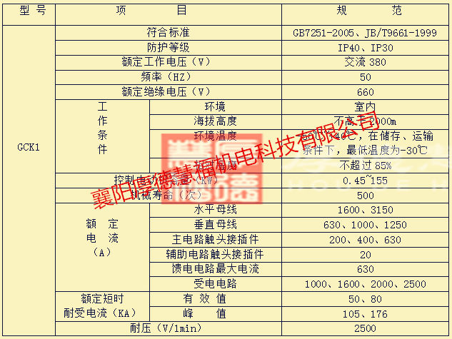 GCK柜201612(图3)