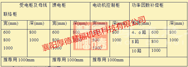 GCK柜201612(图5)