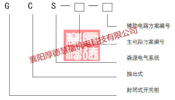 GCS柜201612(图2)