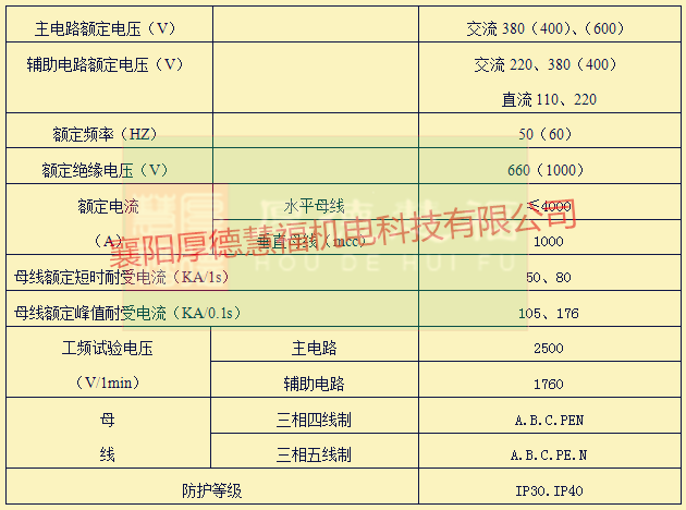 GCS柜201612(图3)