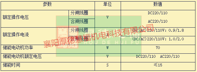 KYN柜(图5)