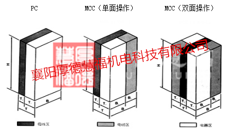 MNS柜201612(图4)