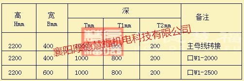 MNS柜201612(图5)