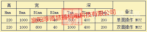 MNS柜201612(图7)