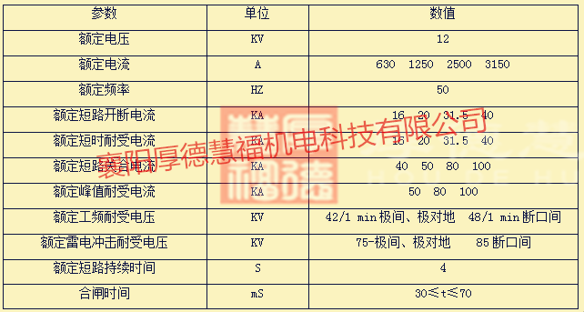 XGN柜(图4)