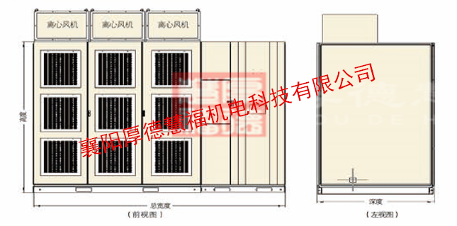 HDSVG系列高压动态无功补偿装置(图7)