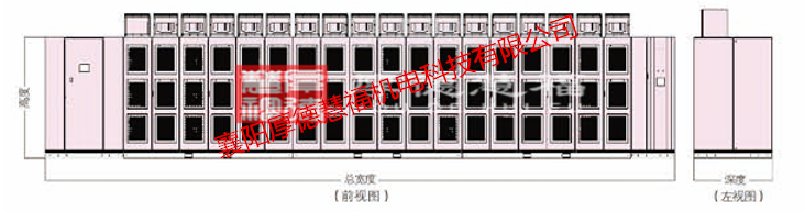 HDSVG系列高压动态无功补偿装置(图10)