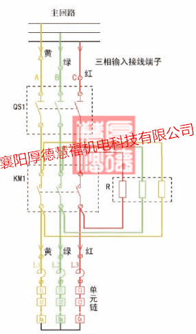 HDSVG系列高压动态无功补偿装置(图28)